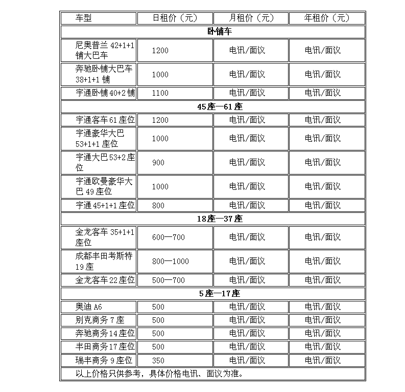 鄭州大巴車租賃公司租一個大巴車一天需要多少錢？
